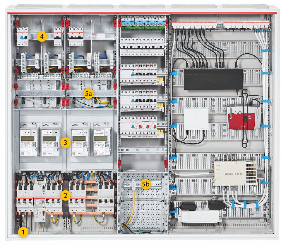 Technical Infrastructure